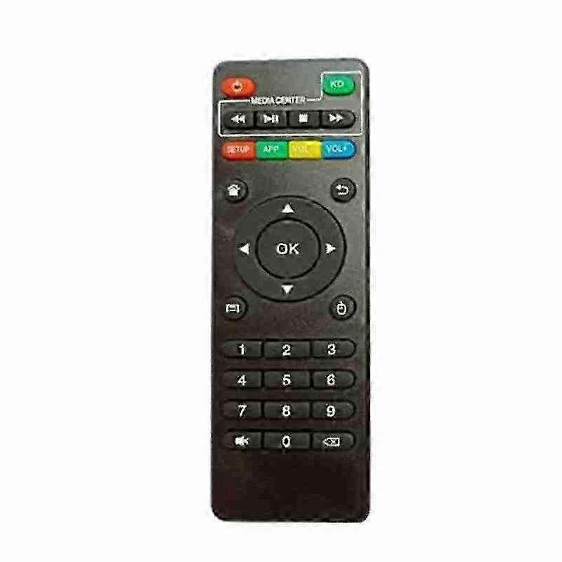 Wireless Replacement Remote Control For X96 X96mini G1L6 TV Android 25-26s