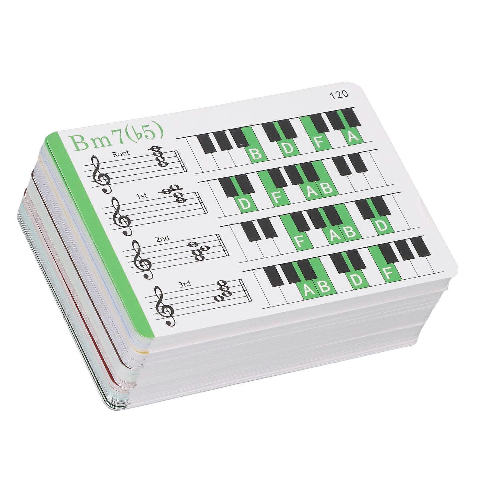 Music Flash Cards Colored Copper Plate Paper Piano Color Coded Flash Cards for Beginner 