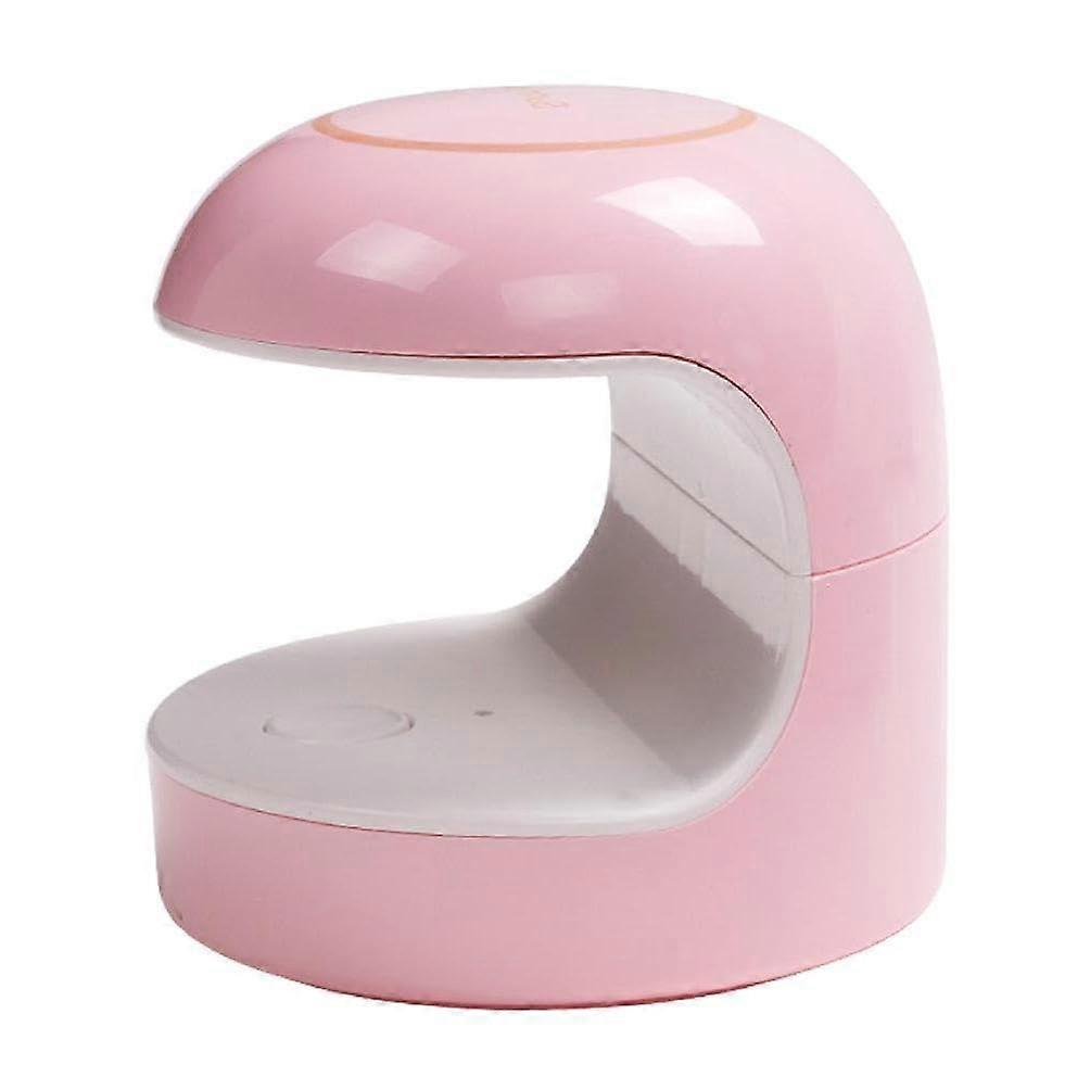 Mini UV LED Nail Lamp for Gel Nails with SingleHand Curing, USB Powered, Dual Light Source