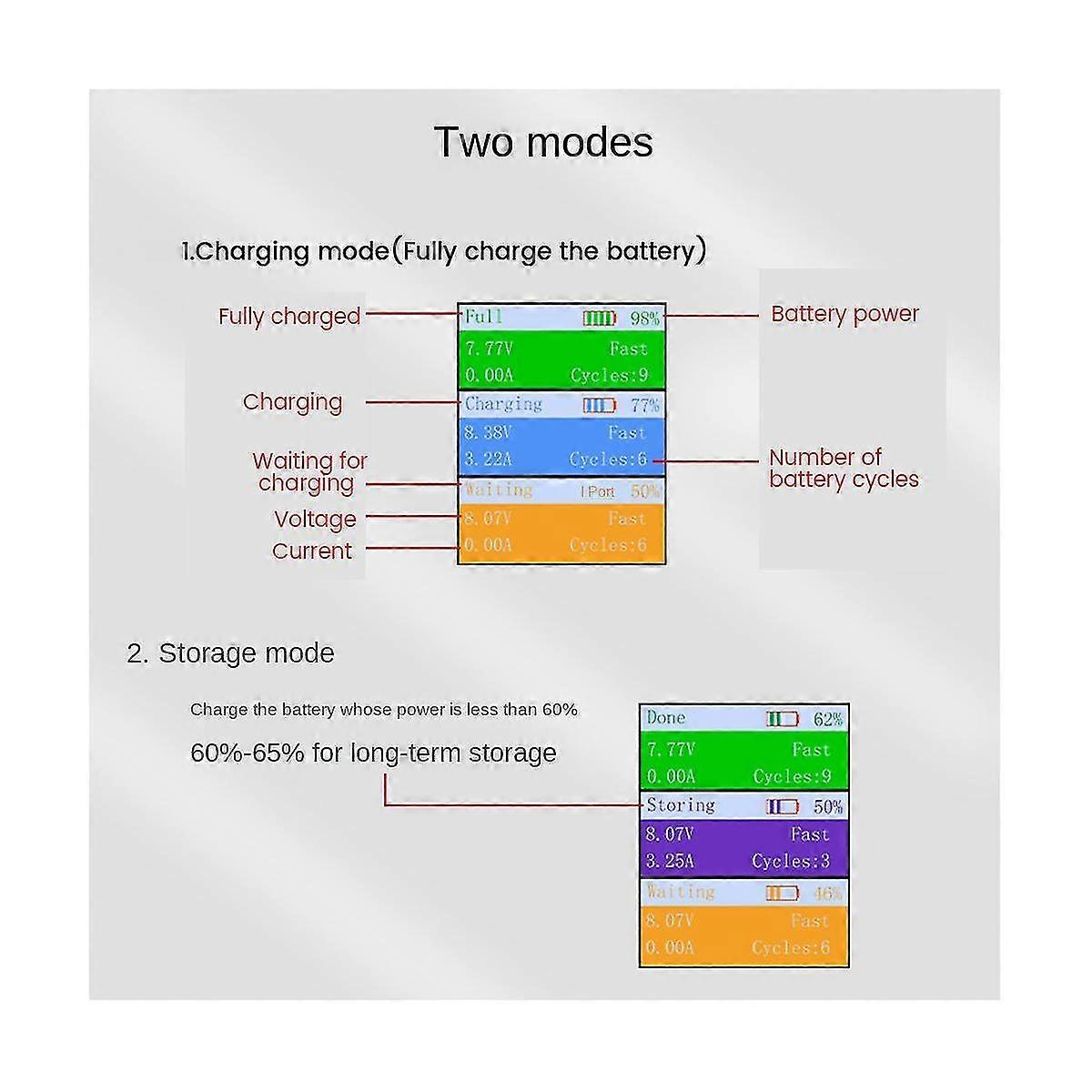 Charging Hub For Mini 3 Pro Drone Digital Display Charger Flight Battery Fast Charge Charger