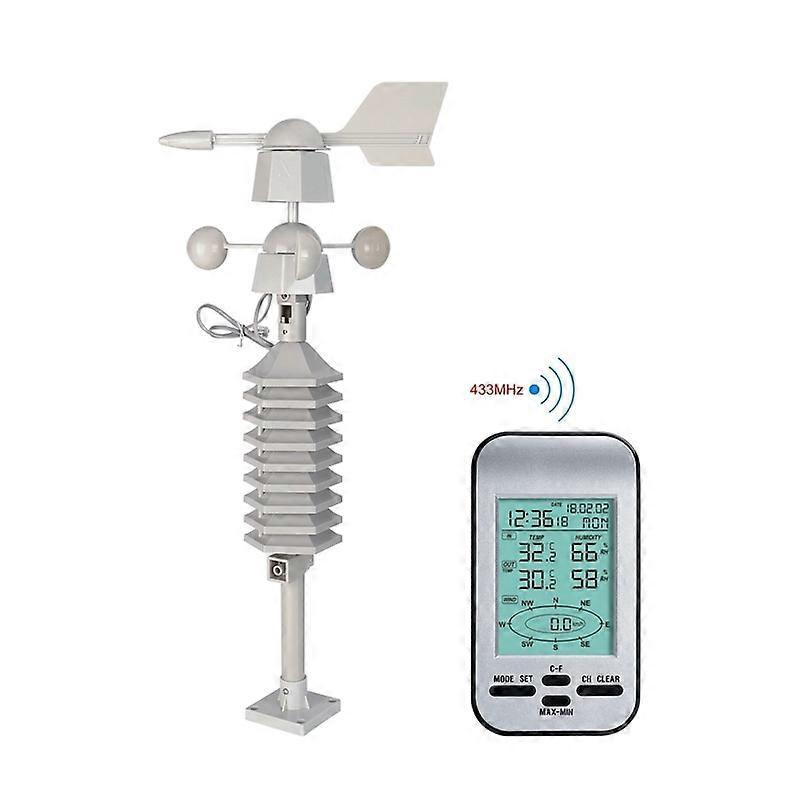 Wireless Anemometer Dual Mount Wind Sensor LCD Weather Station Clock Speed Direction Chill Home Temperature Humidity Meter