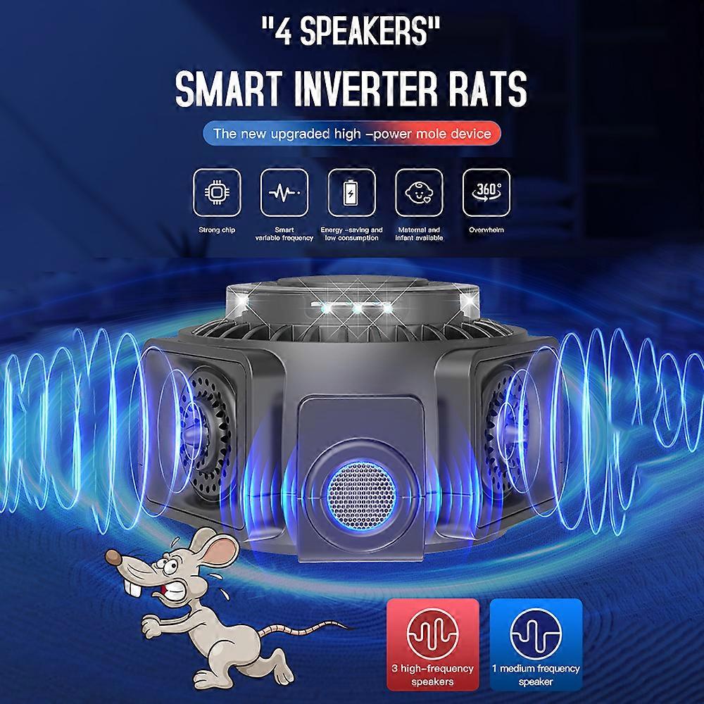 Ultrasonic Pest Repeller - Upgraded Mid-High Frequency Resonance Speaker - Multi-Dimensional Intelligent Frequency Conversion - 300 Square Meters Lar