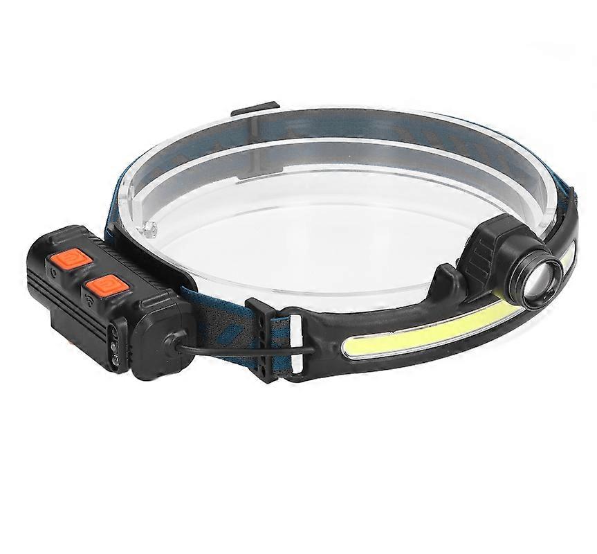 High Bright LED Induction Headlamp USB Rechargeable Zoomable Head Flashlight Waterproof Work Light for Outdoors(Black)