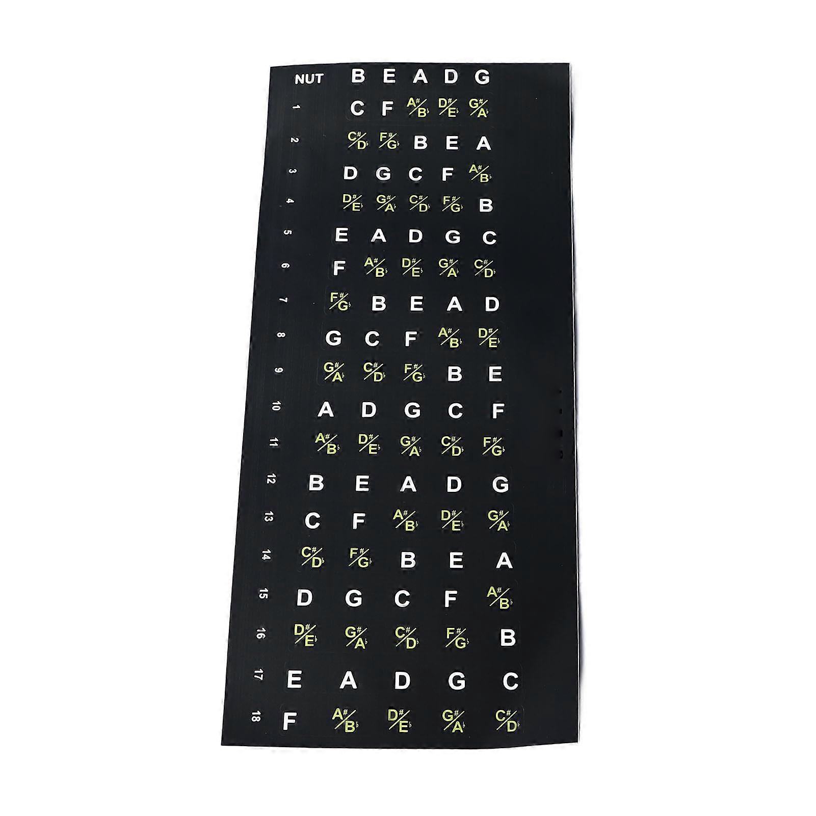 Bass Guitar Fretboard Sticker 5-String Chord Note Finger Guide