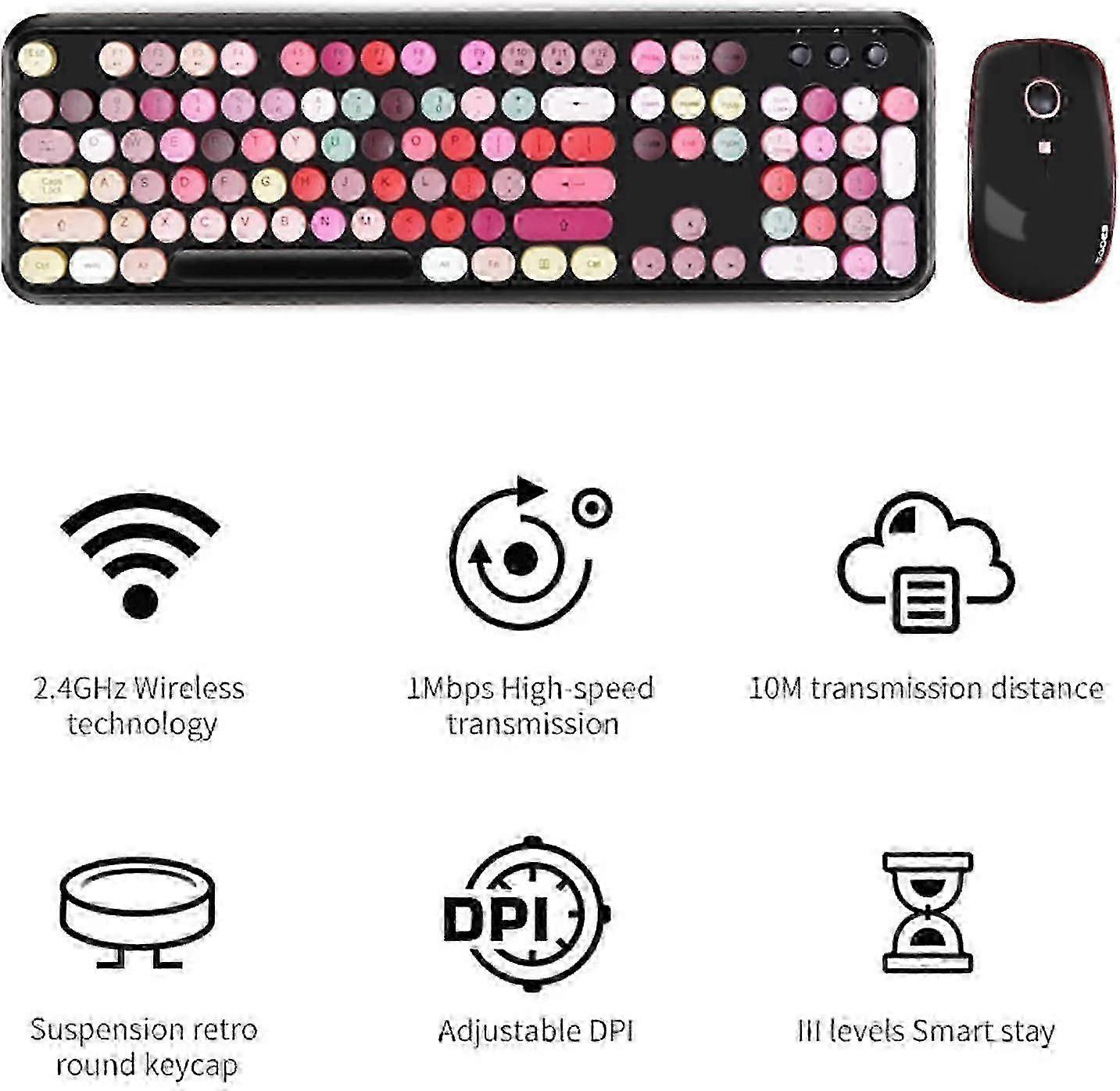 Wireless Keyboard and Mouse Sets for PC with Reliable Connectivity