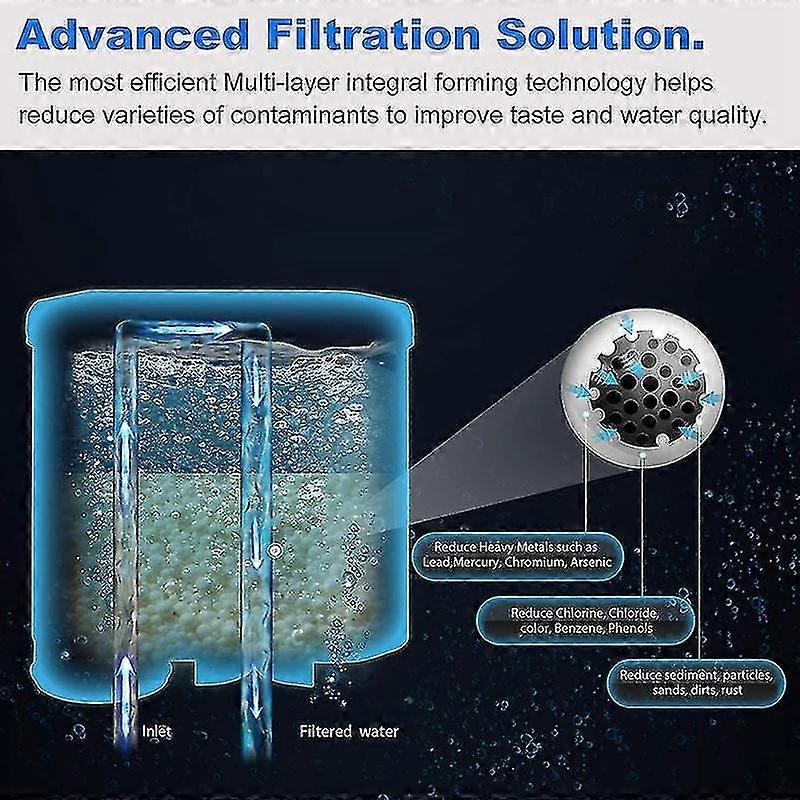 4 Sets Of Al-clean Compatible Water Filter For Fully Automatic Ca6903 / 01 Anti- Machines