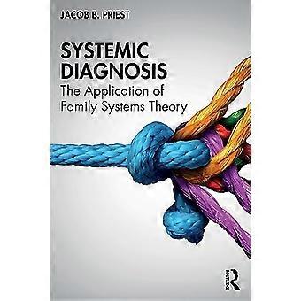Systemische Diagnose: Die Anwendung der Familiensystemtheorie