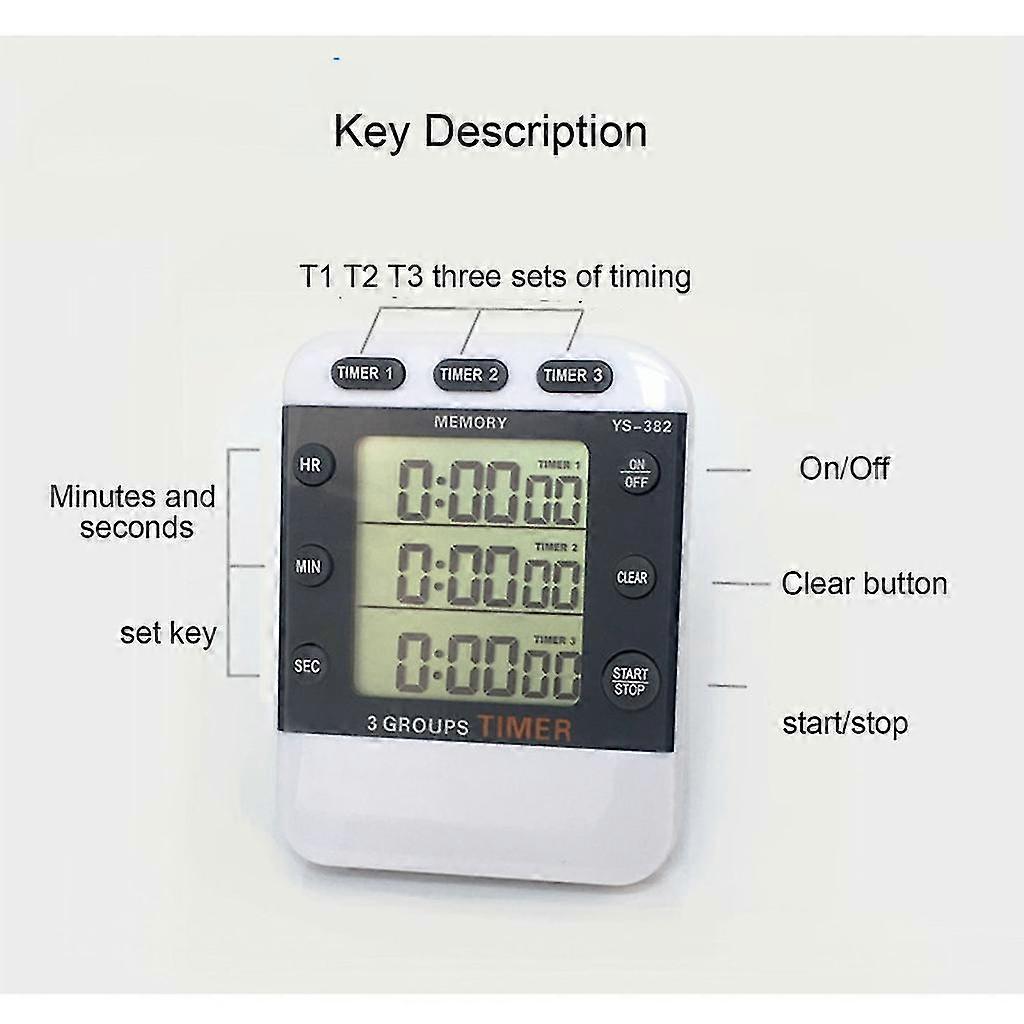 3-Channel Digital Timer with Clock