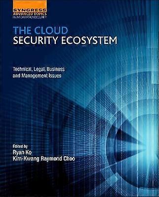 Het cloudbeveiligingsecosysteem