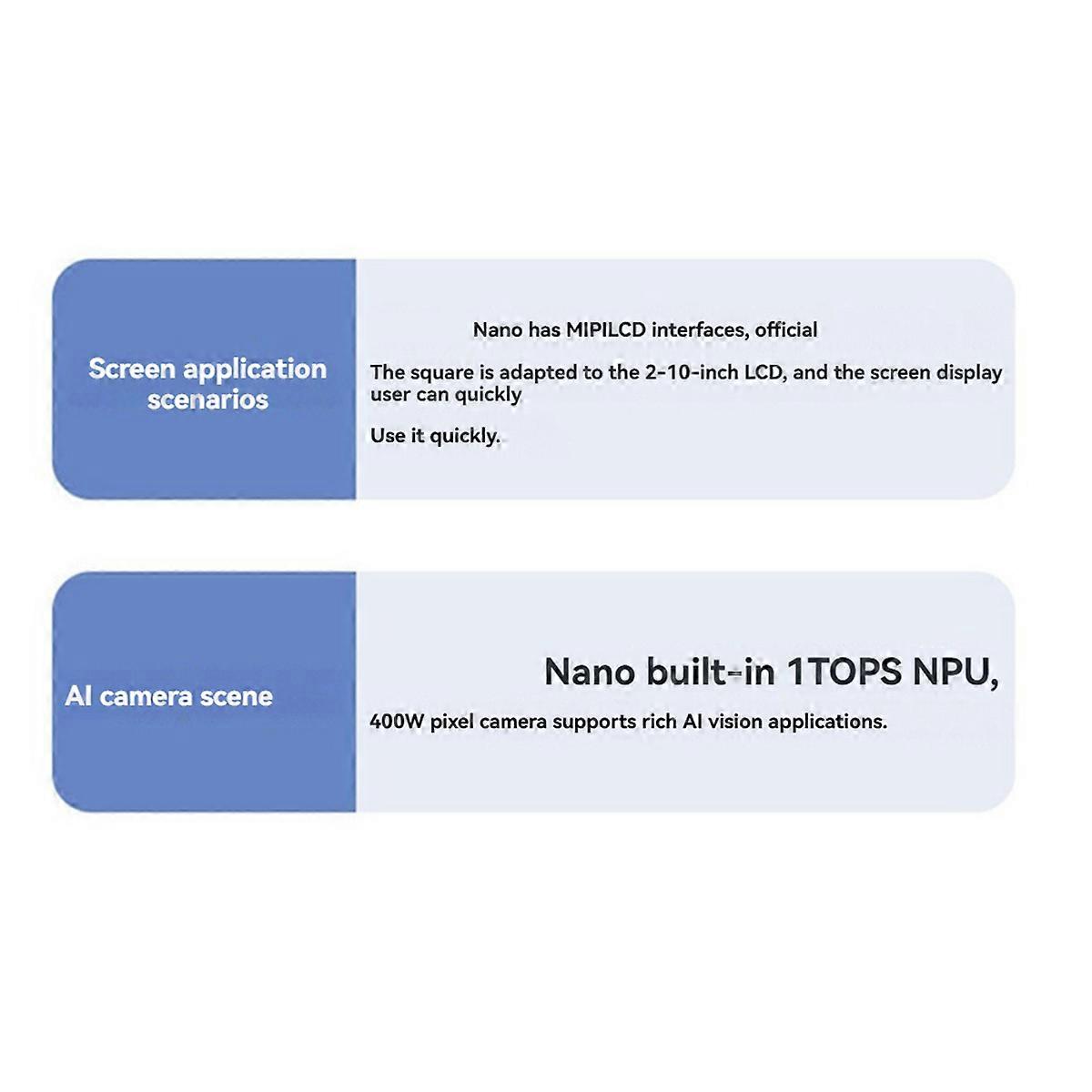 Module de carte de développement WIFI LicheeRV Nano