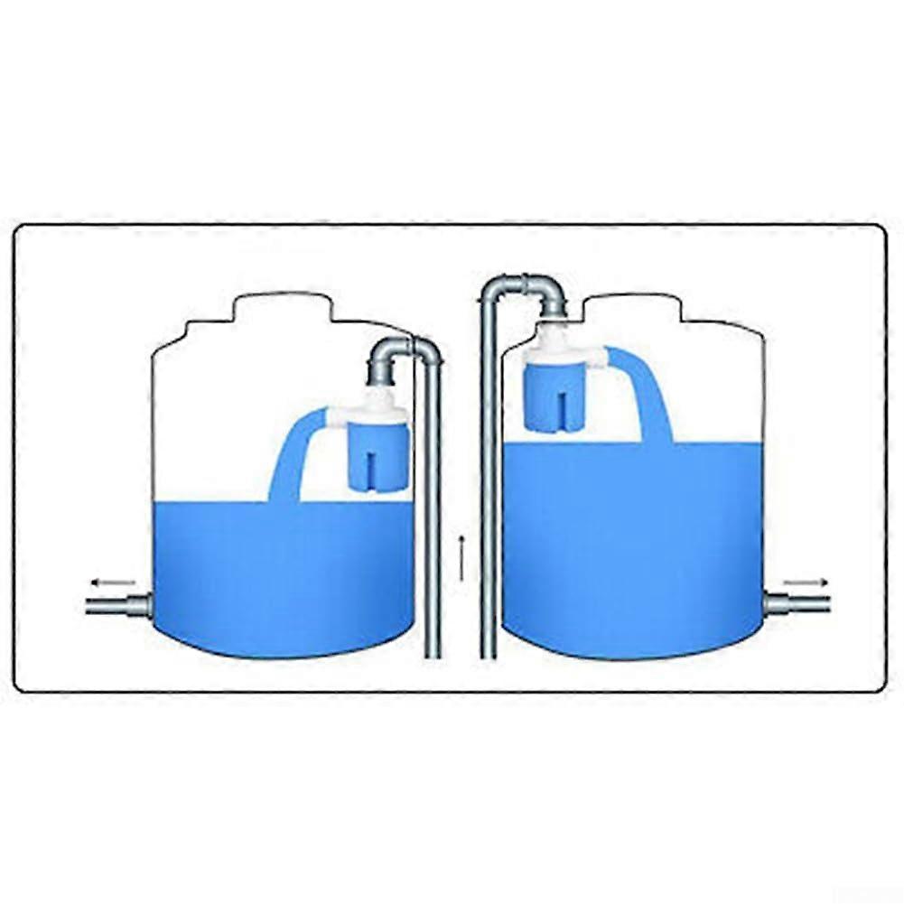 Reliable Floating Ball Valves for Consistent Performance in Any Environment, Durable Materials and Versatile Compatibility