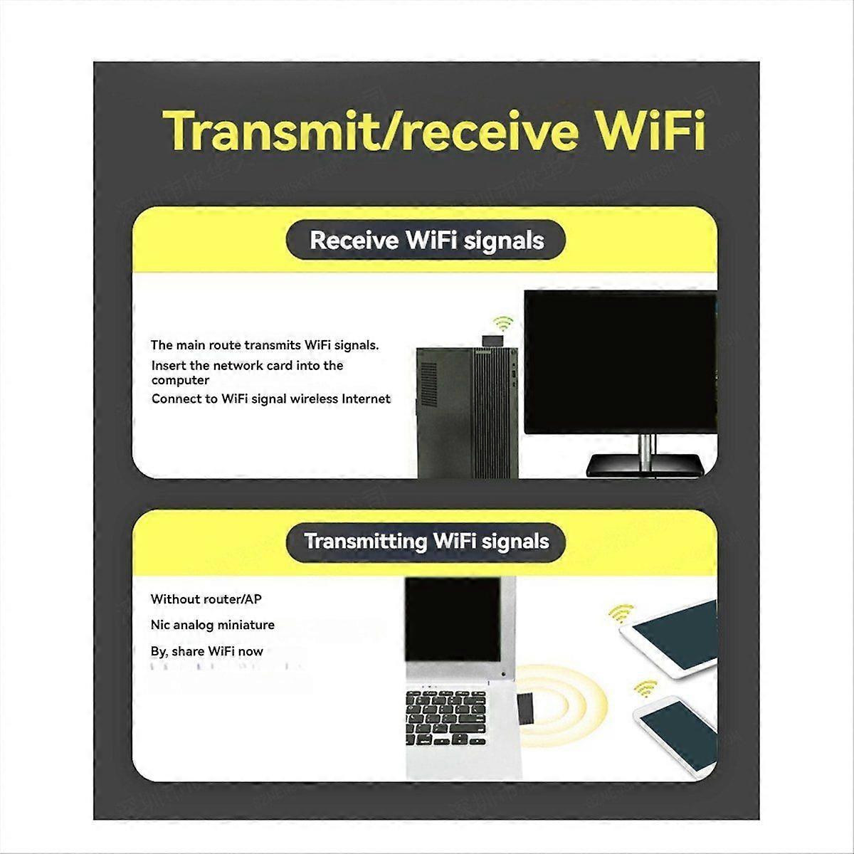 USB 3.0 WiFi Adapter 1300Mbps Network Card Dual Band 2.4G/5GHz Wireless Receiver  mitter for Desktop Laptop PC