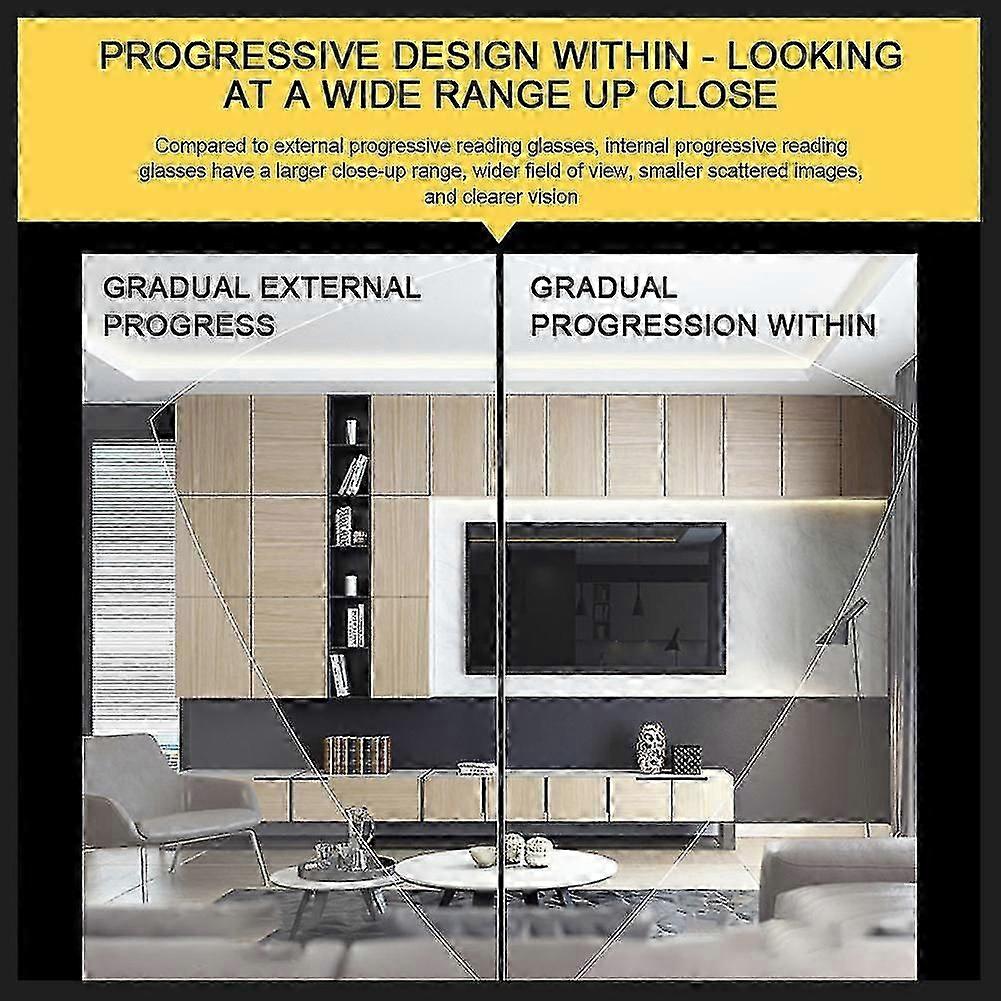 auto zoom multifocus glasses for reading near and far