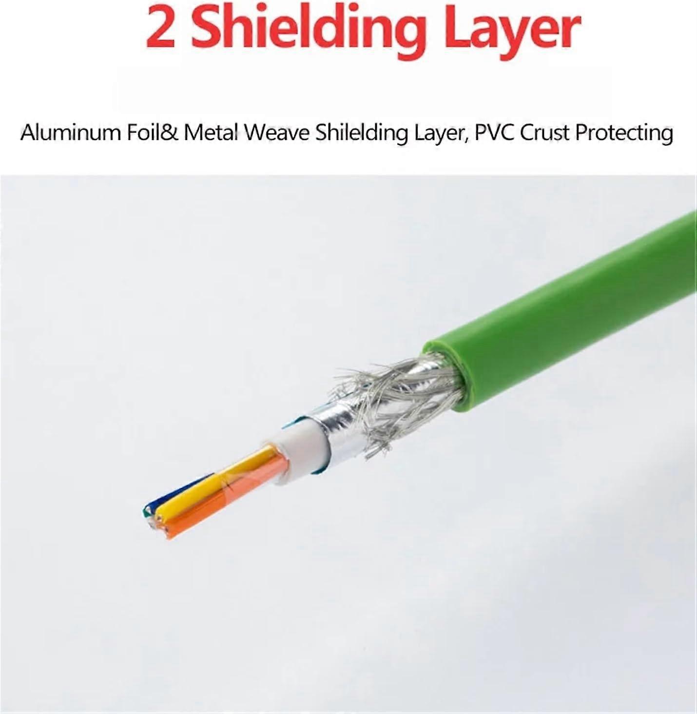 Profibus DP 4Core Copper Extension Cable 15m Speed Data for Siemens 6XV18300EH10