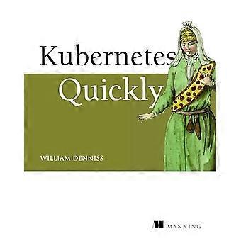Kubernetes for Developers