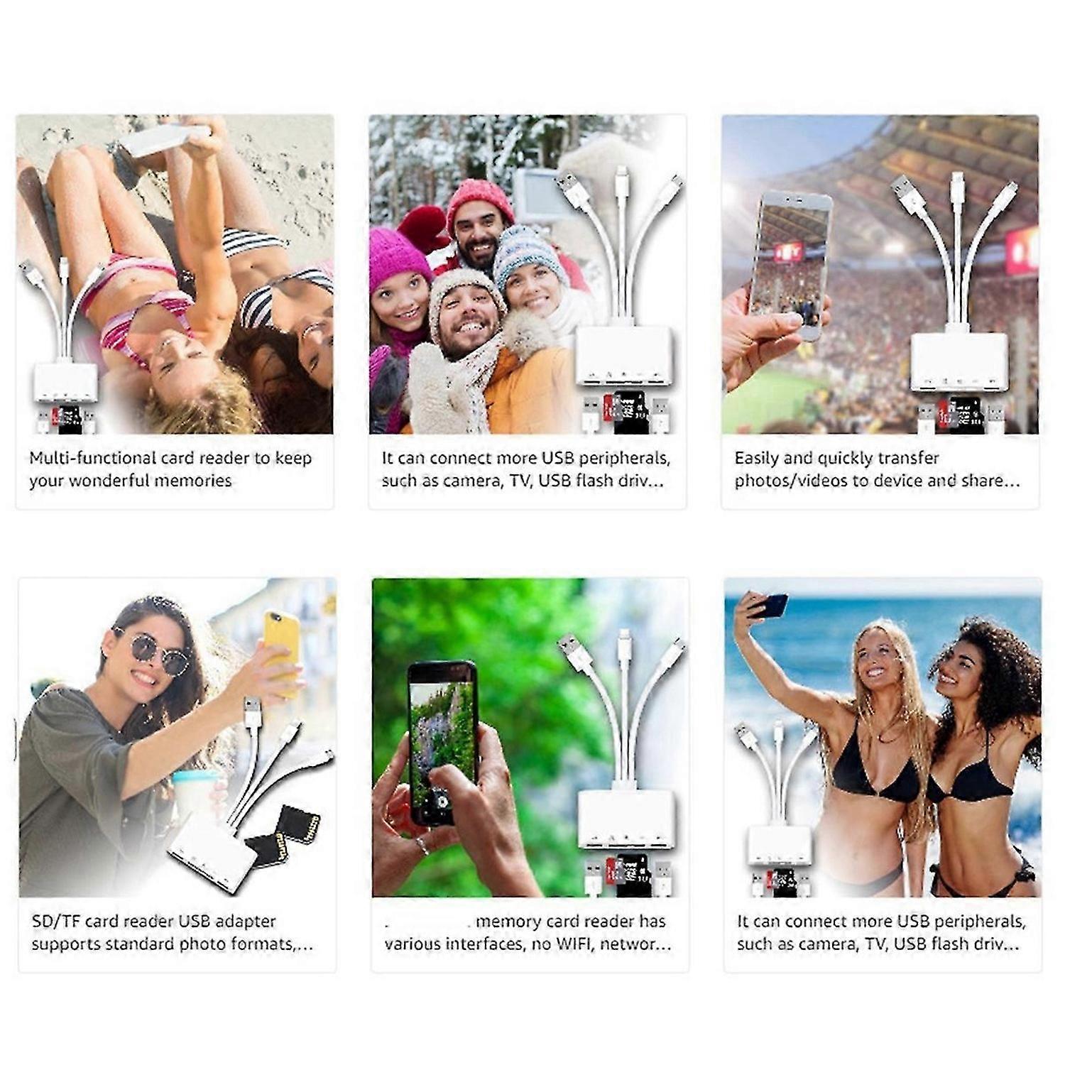 5-in-1 SD Card Reader for iPhone/iPad/Android/PC/Tablet/Camera