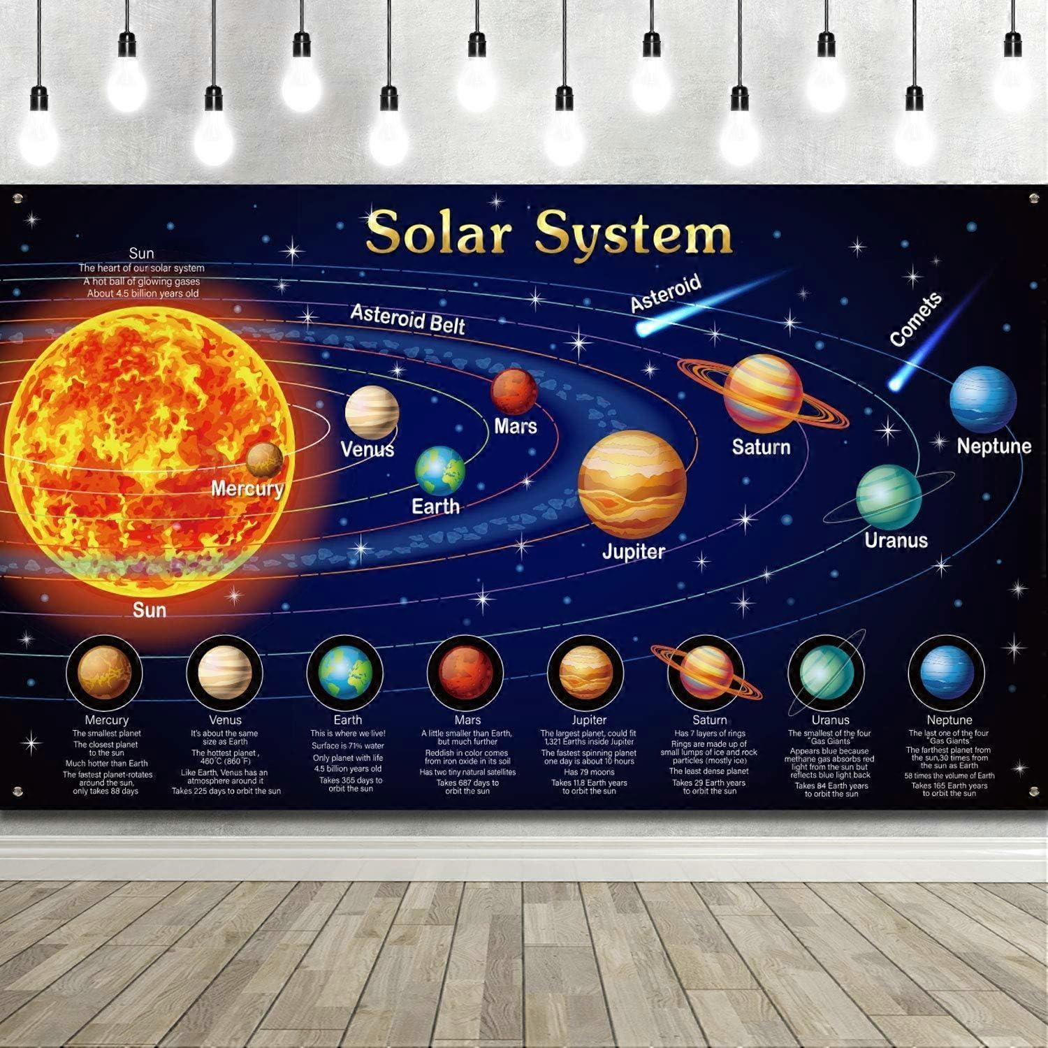 Solar System Educational Chart Polyester Tapestry 2D Flat Print Informative Home Decor Wall Decoration Engaging Charming