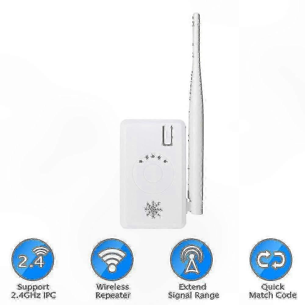 Wireless Network Extender for Security Cameras and NVR Systems with WiFi Repeater Functionality