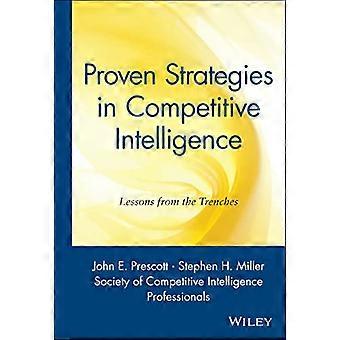 Competitive Intelligence