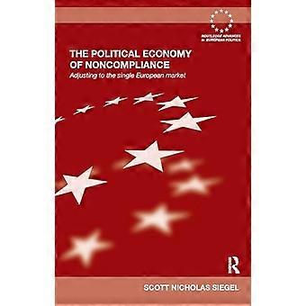 Economia politica della non conformità: adeguamento al mercato unico europeo