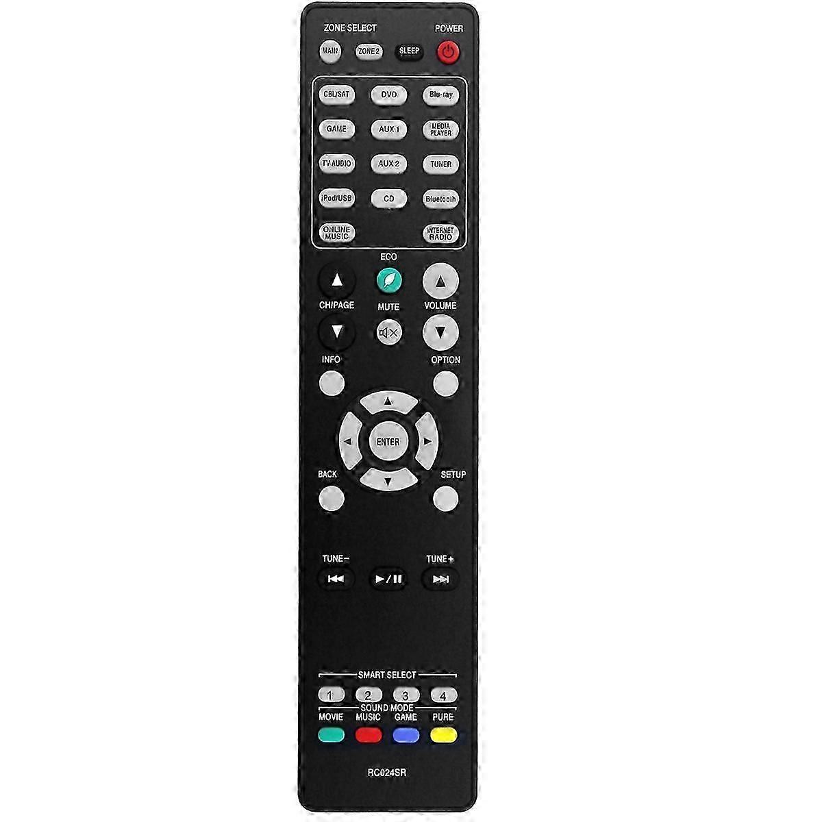 Replace RC024SR Remote for Marantz AV Surround Receiver Sub RC025SRa