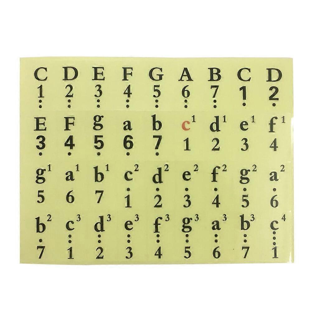 1 Pcs Piano Stickers for Keys Piano Keyboard Stickers for 61, 54, 49 Keys Color Black Transparent Piano Numbered Musical Notation Stickers