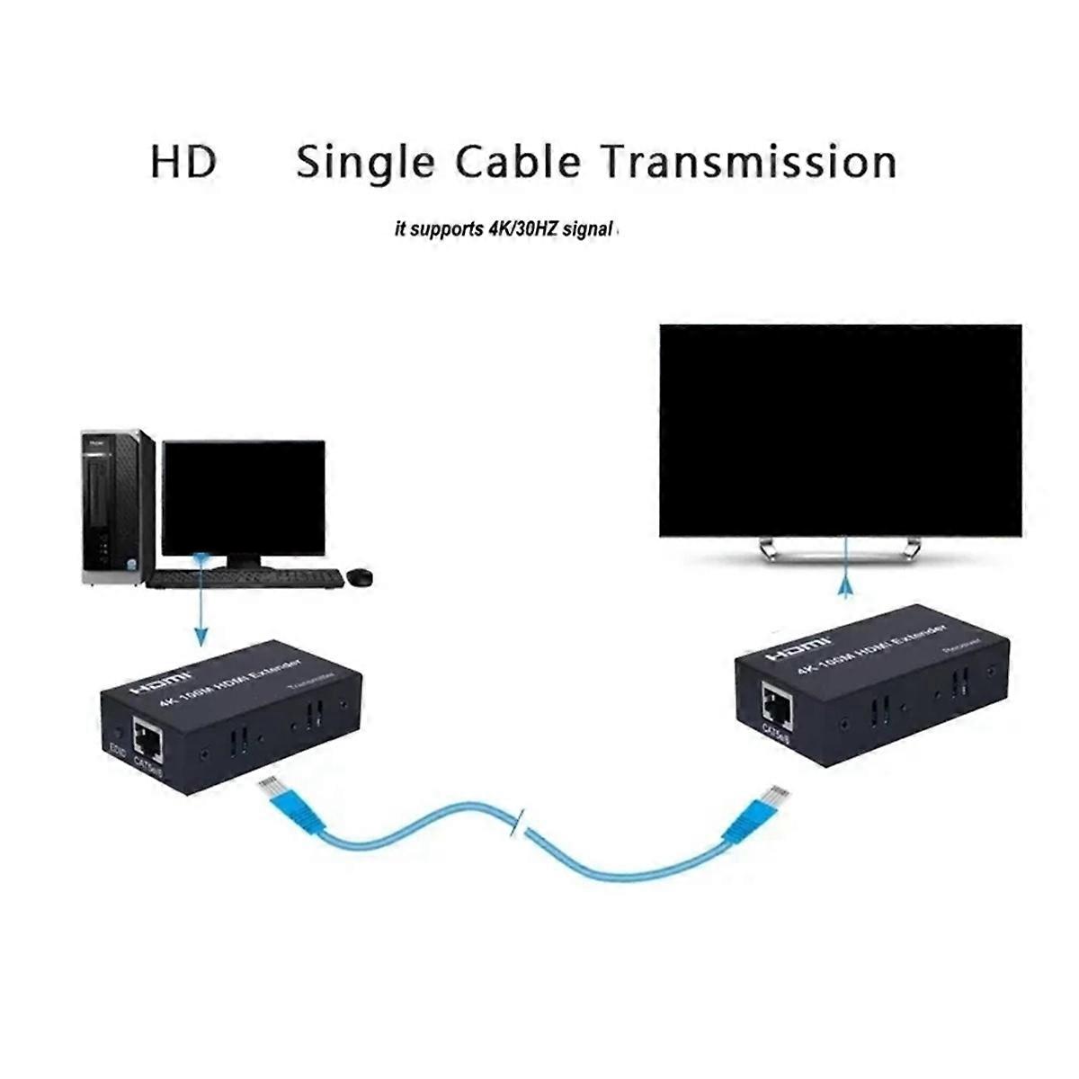 4K 100M -Compatible Extender Transmitter and Receiver EU PLUG