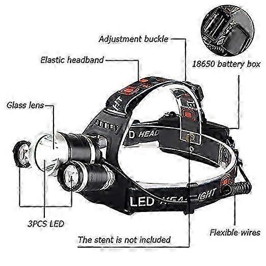 Rechargeable XHP50 LED Headlamp