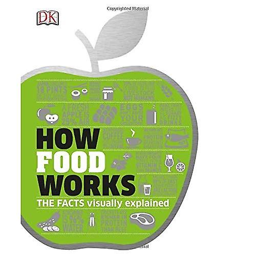 De werking van voedsel