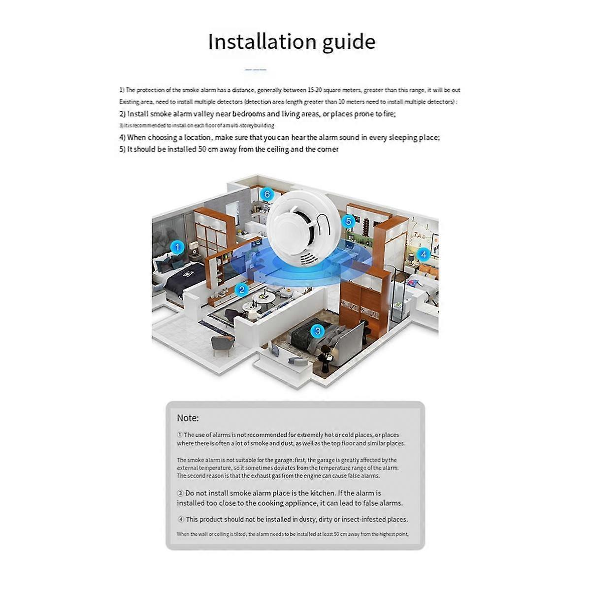 CO Sensor Smoke Detector Detector Sound White Detecting Range: 15-20