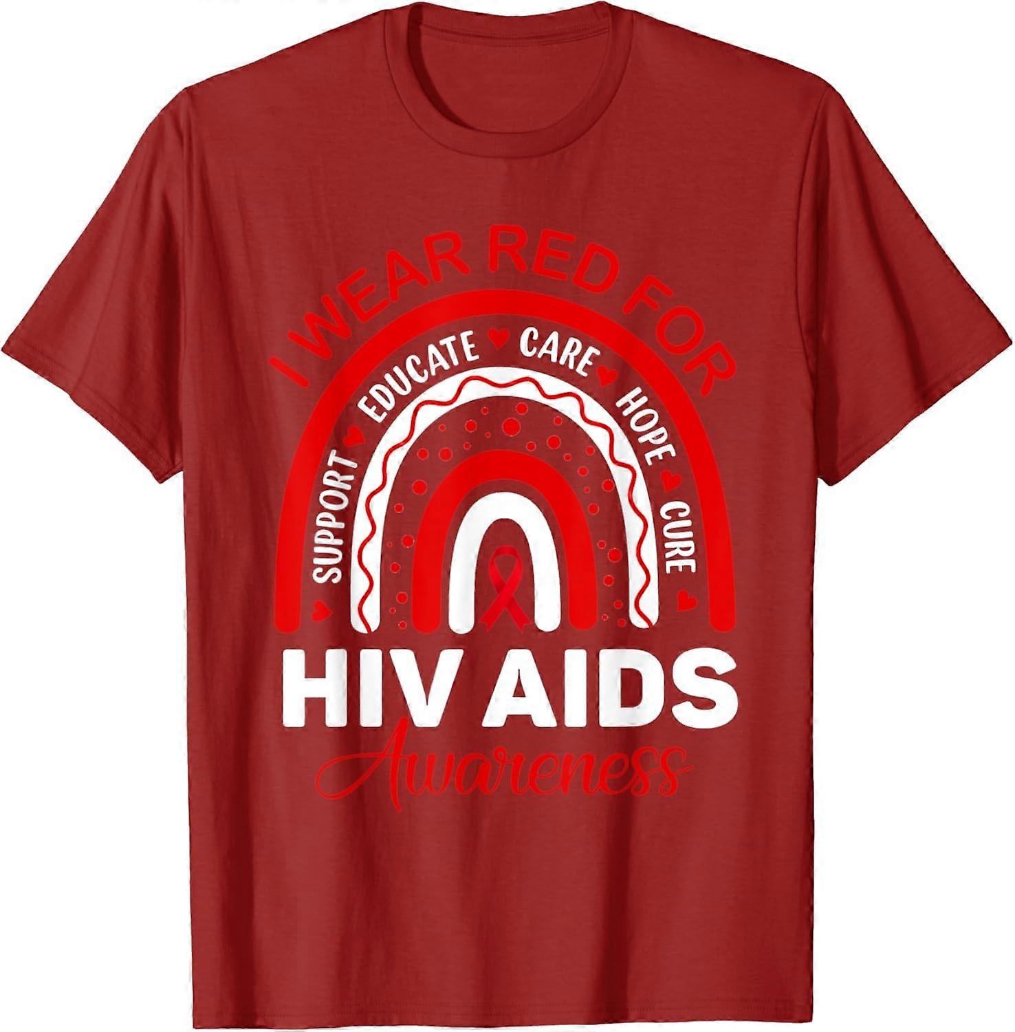      HIV         HIV AIDS