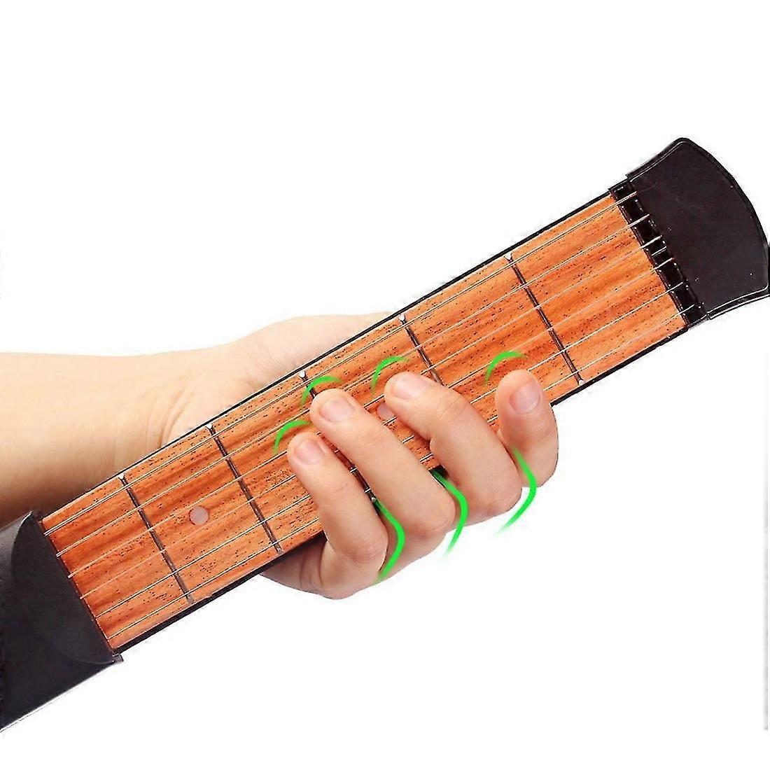 Fingering Guitar Chord Trainer