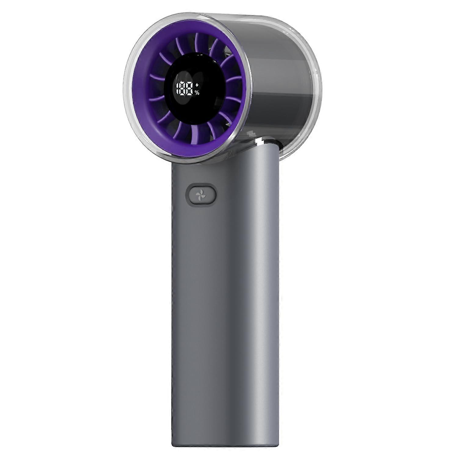 Handheld Fan High-Velocity Mini for Turbo Camping Office