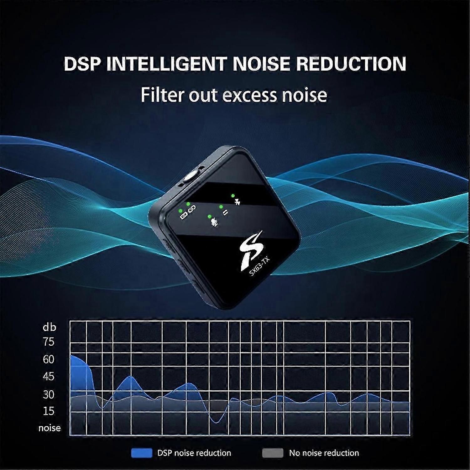 Wireless Lavalier Microphone with Charging Case