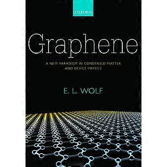 Graphen: Ein neues Paradigma in kondensierter Materie und Physik