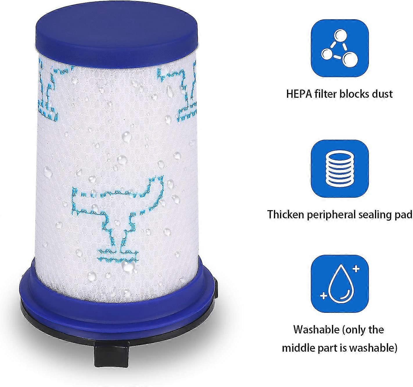 3 replacement filter for rowenta air force 360 vacuum cleaner (alter