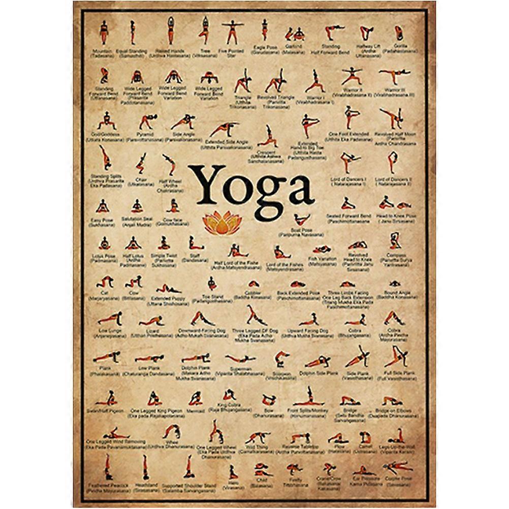 Physical Health Chart, Decorative Yoga Pattern for Living Space