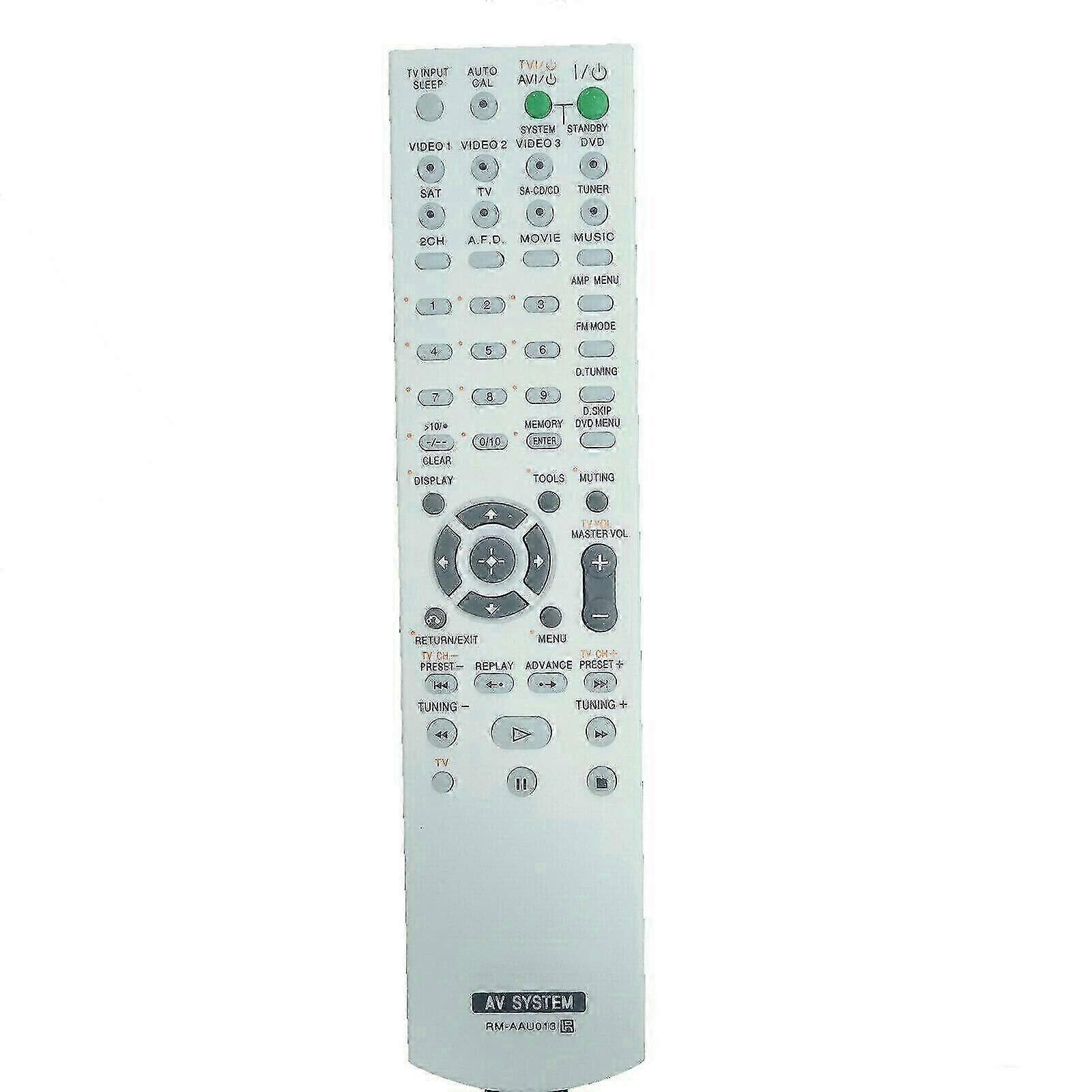 جهاز التحكم عن بعد الجديد RM-AAU013 لجهاز التحكم عن بعد لجهاز استقبال الصوت / الفيديو من سوني HT-DDW670 STR-KS2300