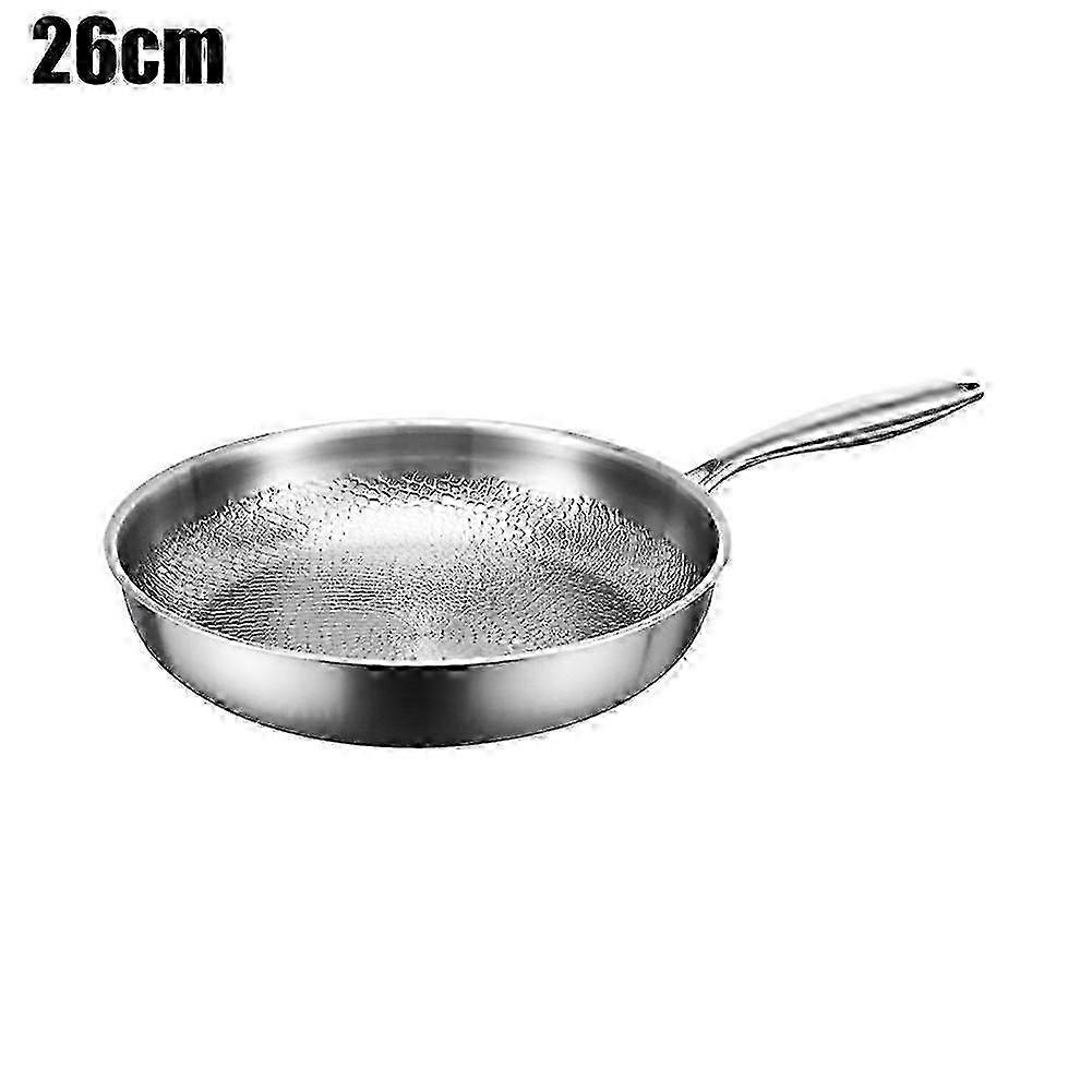 Titanium Pan Pro With Lid Durable Scratch Non Stick Titanium Pan