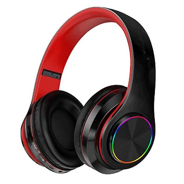 Bluetooth Over-Ear Wireless Headphones with Microphone, Foldable & Li