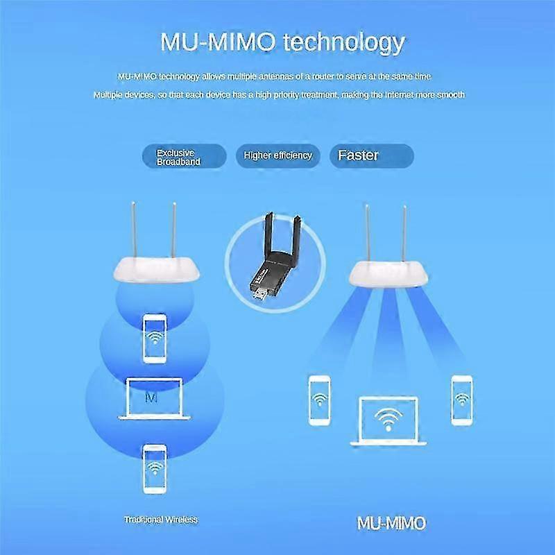 2.4g/5g Dual Band Usb Wifi Adapter 1300mbpsusb Wifi Dongle Usb 3.0 Antenna Receiver Network Card Wifi Module For Pc