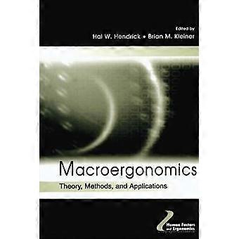 Macro-economie