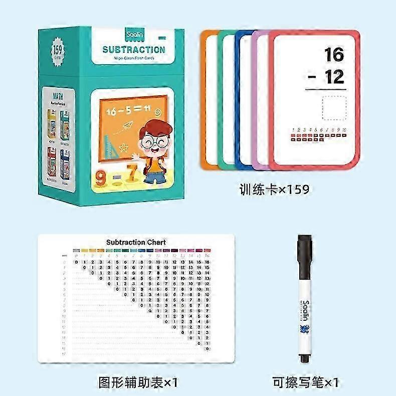 Mathematical Training Oral Arithmetic Cards, Reusable Math Thinking Train Cards