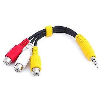 Ersatz für Sony TV Video AV Component Adapterkabel, 3,5 mm auf 3 RCA AV-Eingangsadapter CBF-Signalkabel für Sony TV - 23CM/9 Zoll
