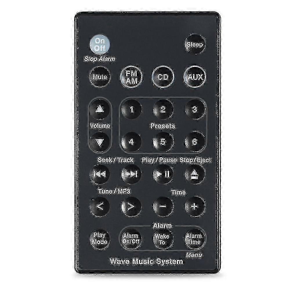 Per Bose Wave Music System Audio System Telecomando Awr1b1 Awr1b2 Awrcc1 Awrcc2 Awrcc3