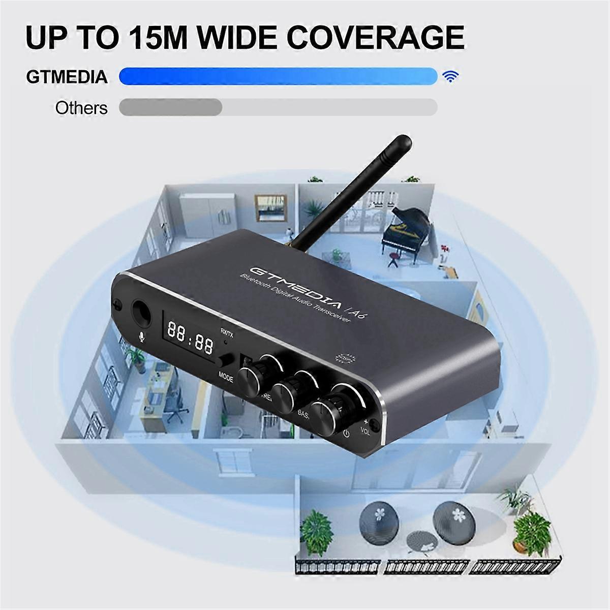  Bluetooth Audio Adapter with Remote