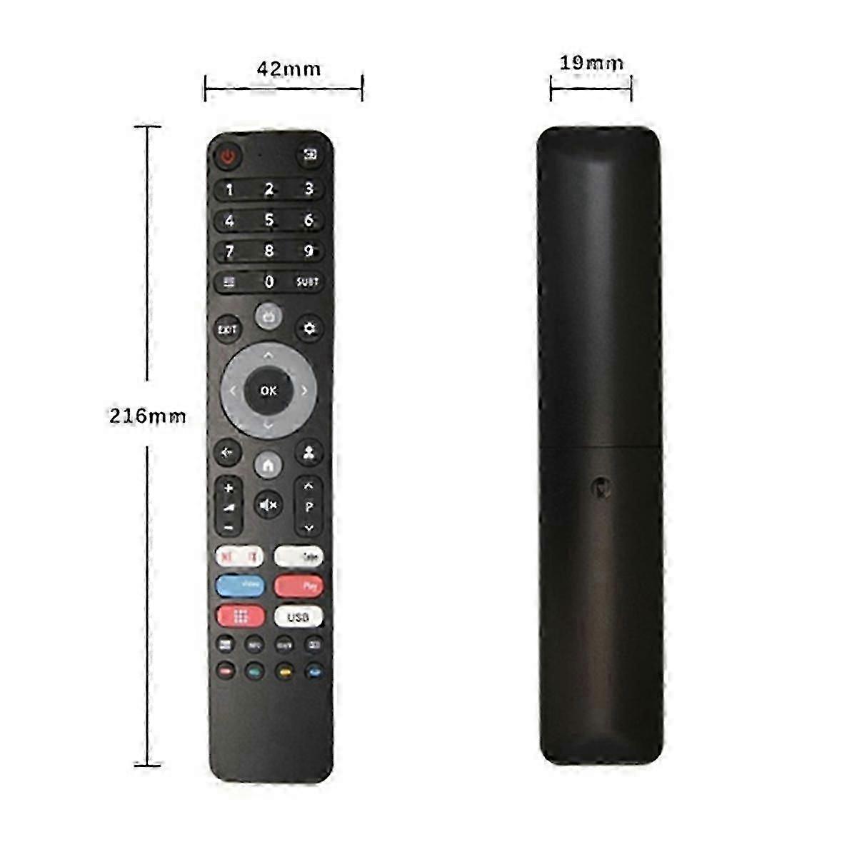 2025 2 Pcs Universal Smart TVs Remote Control for DEXP, Viomi, CHIQ