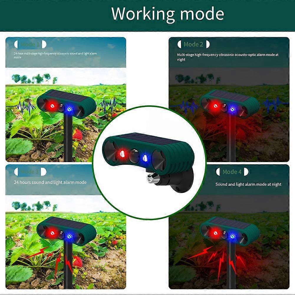 Upgraded Solar Alarm Animal Repeller Infrared Sensor Sound and Light Alarm to Scare Wild Boars and Expel Weasels
