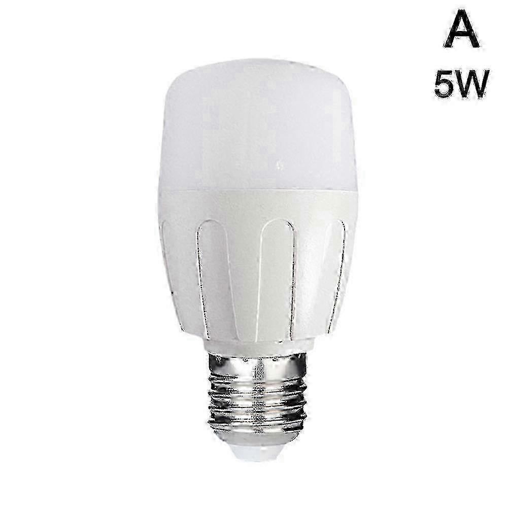 Cool White Radar Sensor LED Globe Bulb