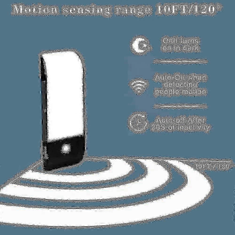 Motion Sensor Night Light 2 Pack, Automatic LED Closet Lamp, Rechargeable